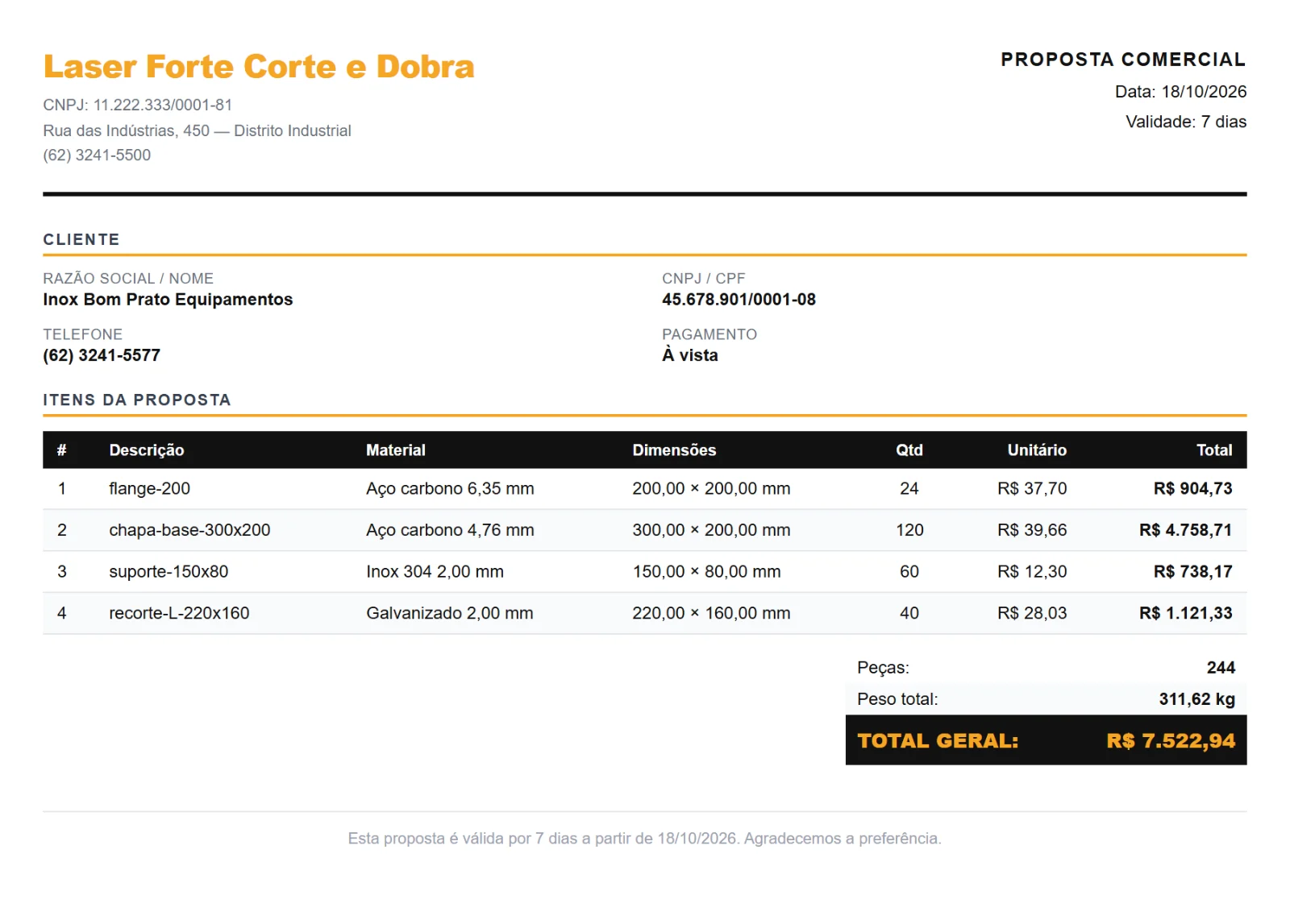 Proposta comercial em PDF com dados da empresa, do cliente, itens e total geral